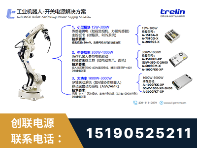 襄阳-工业机器人-开关电源解决方案