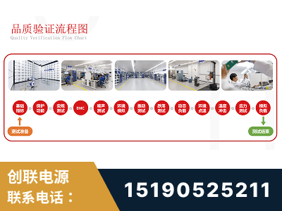 襄阳-全流程品质验证体系完善
